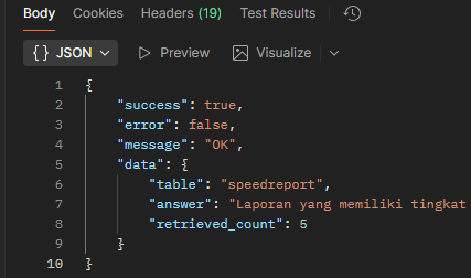 Modular Node.js API Project