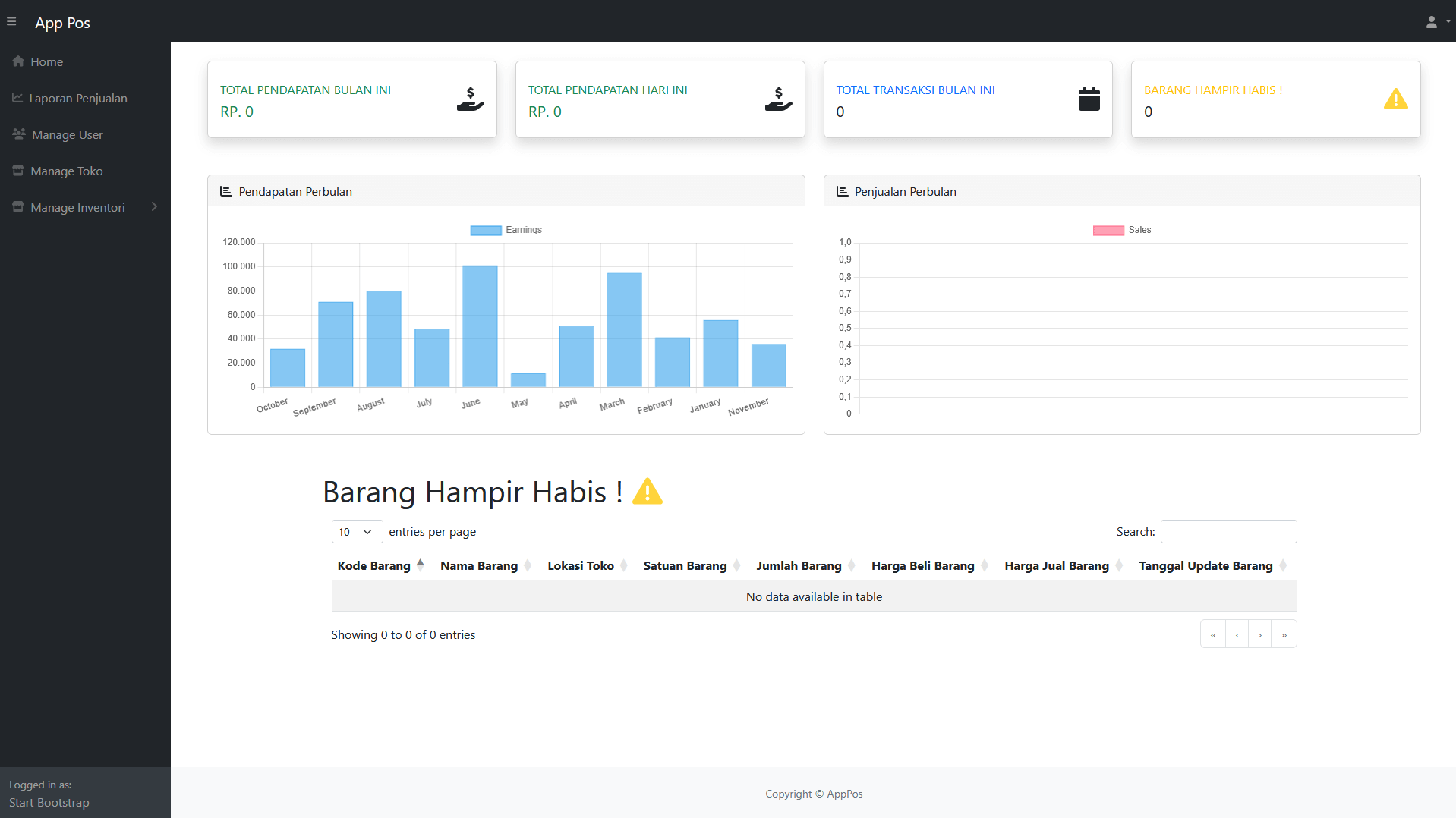 Dashboard POS Web App